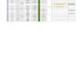 find critical bugs and deliver a bug report